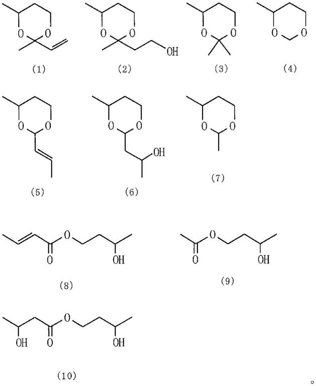 1,3-丁二醇制品的制作方法