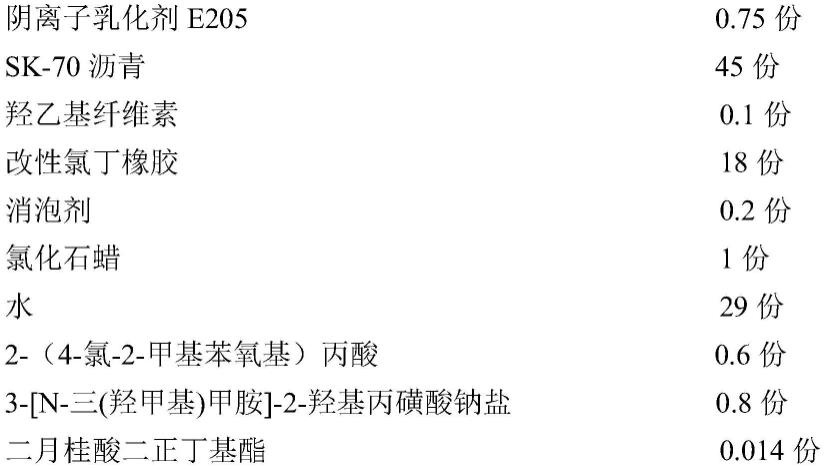 一种耐根穿刺型喷涂速凝沥青防水涂料及其制备方法与流程