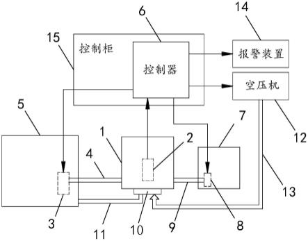 污水浓度监测系统的制作方法