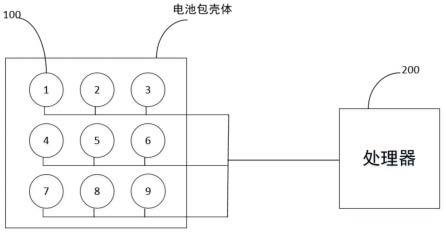 一种电池包碰撞检测装置及方法与流程