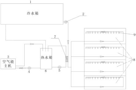 一种空气能热源猪舍饮用热水系统的制作方法