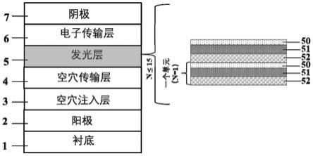 一种非掺杂有机电致发光器件及其制备方法