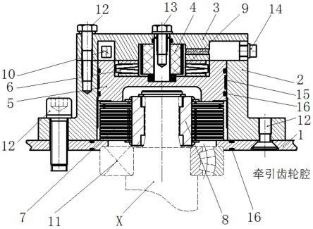 一種智能型同軸溼式電磁製動器的製作方法