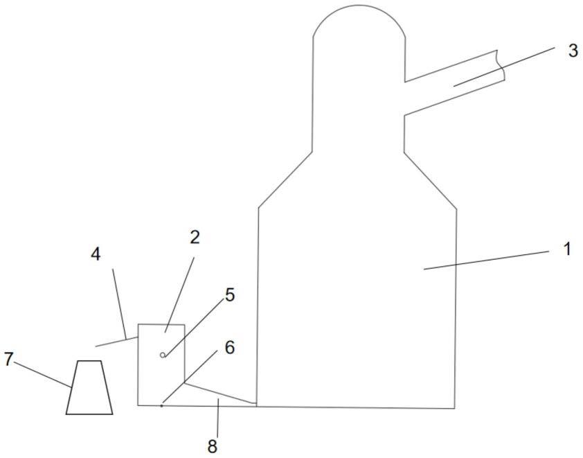 一种熔融还原炉出铁系统的制作方法