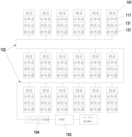 一种家电产品寿命老化监测系统及方法与流程