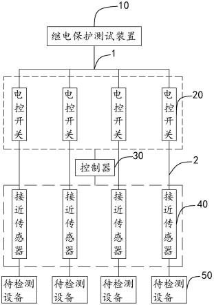 电压分接试验线接头装置的制作方法