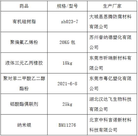 一种纳米纤维面料西服及其制备方法与流程