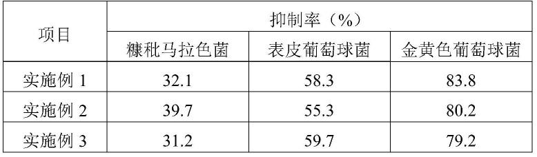 一种三重修护皮肤屏障的冻干粉精华面膜及其制备方法与流程