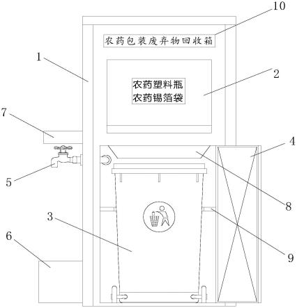 一种用于田间的农药包装废弃物回收箱的制作方法