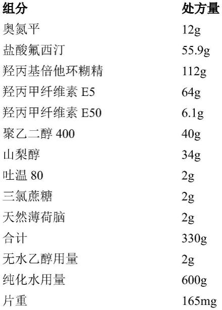 奥氮平氟西汀复方口溶膜及其制备方法与流程