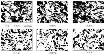 一种蒸制熟湿米面制品及其加工方法