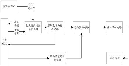 一种总线通讯编解码短路保护电路的制作方法