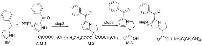 一种改进的酮咯酸氨丁三醇中间体的制备方法与流程