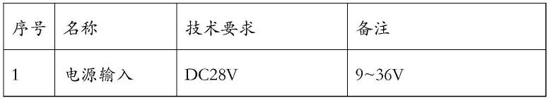 一种用于无人机的综合控制器及其电路结构的制作方法