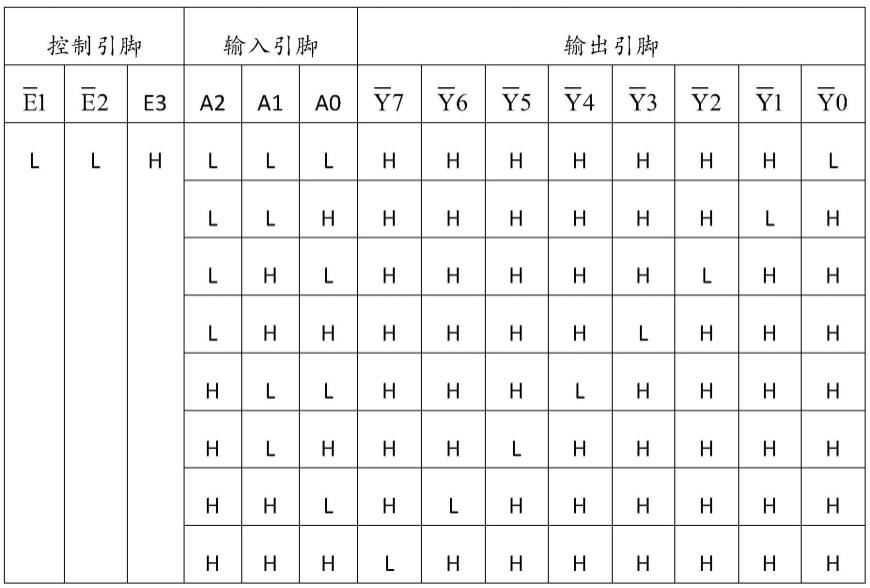 一种用于电力专用芯片的双向换流电路的制作方法