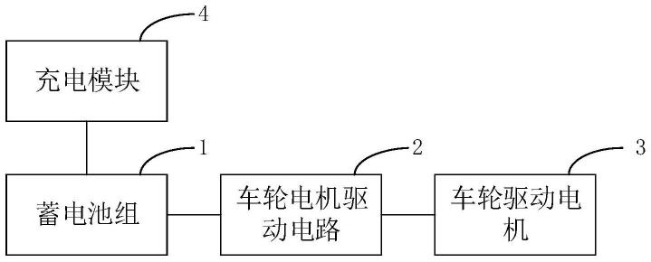 电动汽车移动充电设备的制作方法