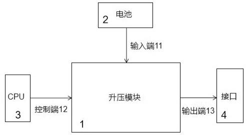 一种具有放电功能的手机的制作方法