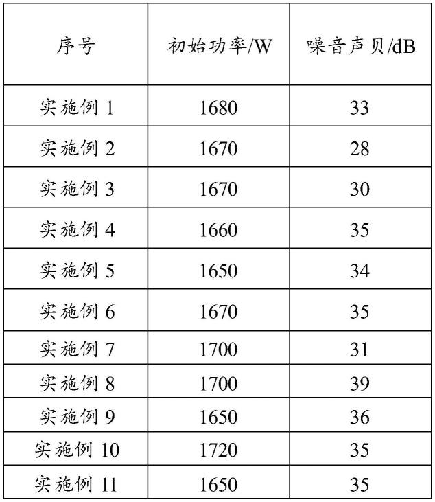 导磁结构及包括导磁结构的炊具的制作方法