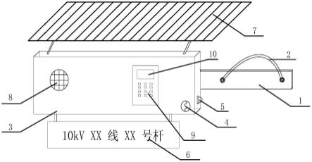 一种配电线路名称警示装置的制作方法