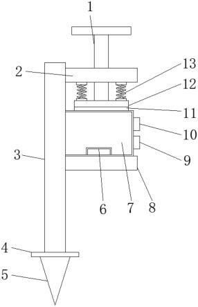 一种井下作业用测距装置