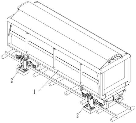 双向侧翻铁路货车系统的制作方法