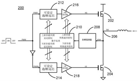 半桥功率电路、用于半桥功率电路的控制器和控制方法与流程