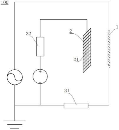 一种等离子体发生装置和空气净化器的制作方法