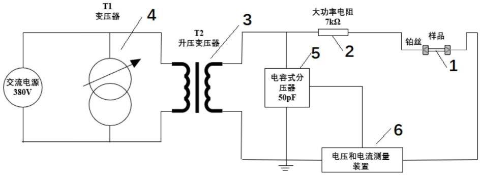 一种陶瓷材料及其室温超快反应性烧结方法