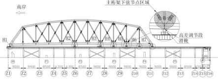 一种跨河钢桁架桥梁的安装方法与流程