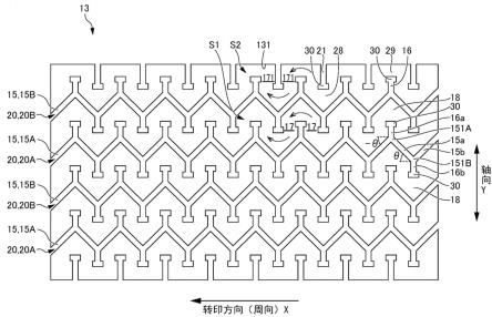 凹版及凹版印刷机的制作方法