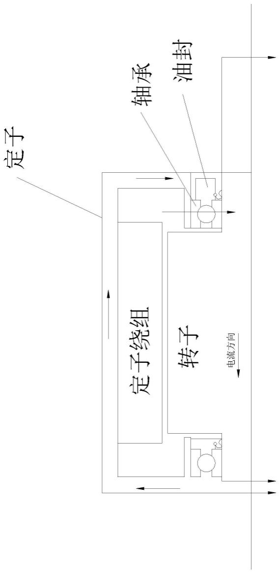 一种具有导电能力的油封组件的制作方法