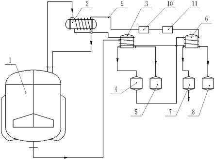 一种含有二级分子蒸馏的生产装置的制作方法