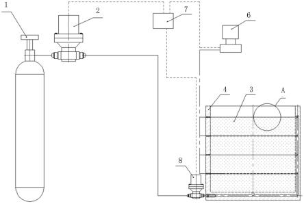 锂电池组件的火警探测与火情控制系统的制作方法