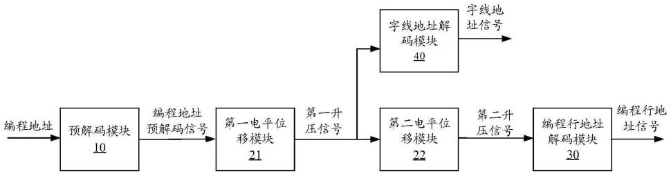 一种反熔丝地址解码电路、操作方法以及存储器与流程