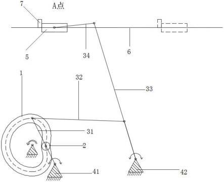 一种平面盘形沟槽四阶凸轮双摇杆推料机构的制作方法