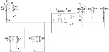 一种多机组多盘管的空调能量热回收系统的制作方法