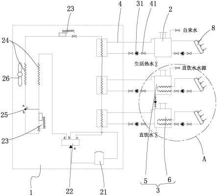 一种太阳能与空气源热泵联合节能加热系统的制作方法