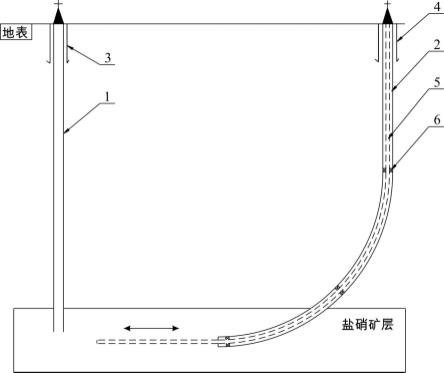 水平连通井开采装置的制作方法