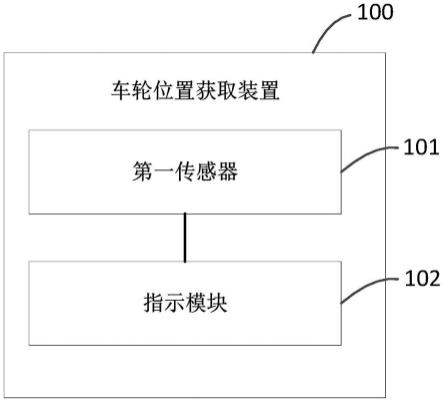 一种车轮位置获取装置和车辆的制作方法