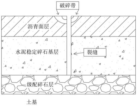 一种耐反射的沥青路面裂缝处治方法及其施工工艺与流程