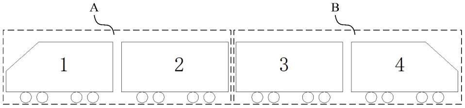 一种轨道车辆编组、轨道车辆重联编组及轨道系统的制作方法