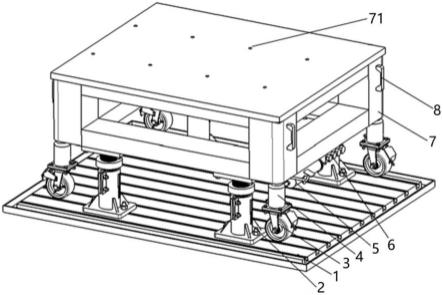 一种用于试验台架的可调移动式底座的制作方法