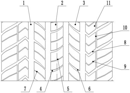 一种轮胎花纹及耐磨轮胎的制作方法