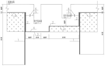 一种用于淤泥质土层中坑中坑的施工系统的制作方法