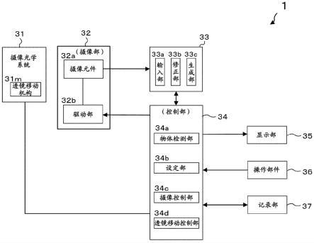 摄像装置的制作方法