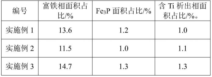 一种铜铁合金管及其制备方法与流程