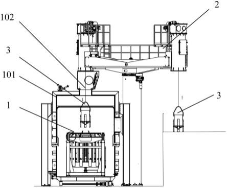 大型真空炉的旋转式加料系统的制作方法