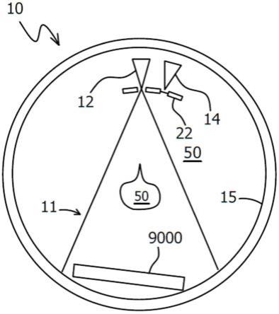 多源锥形束计算机断层扫描的制作方法