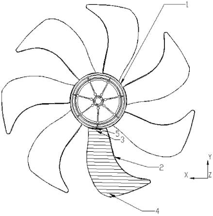 一种小型轴流式扇叶的制作方法