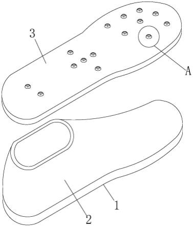 一种按摩防臭鞋子的制作方法